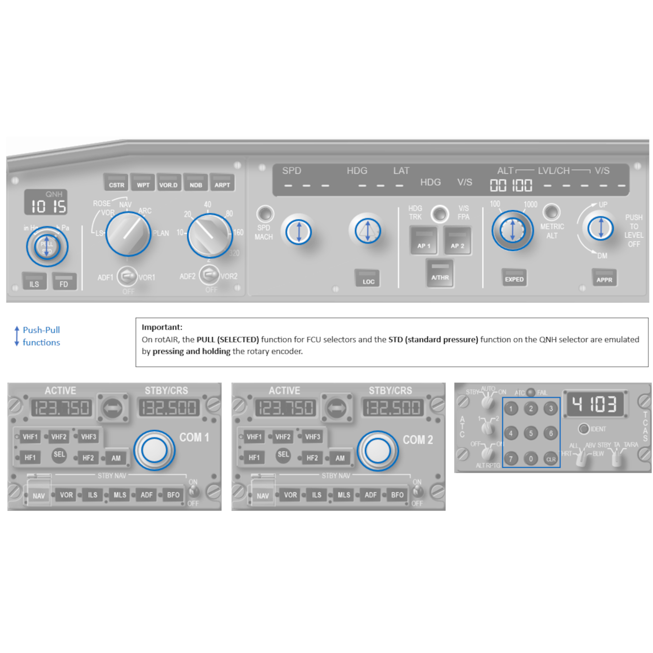 rotAIR A32 front panel - Image 7